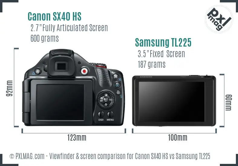 Canon SX40 HS vs Samsung TL225 Screen and Viewfinder comparison