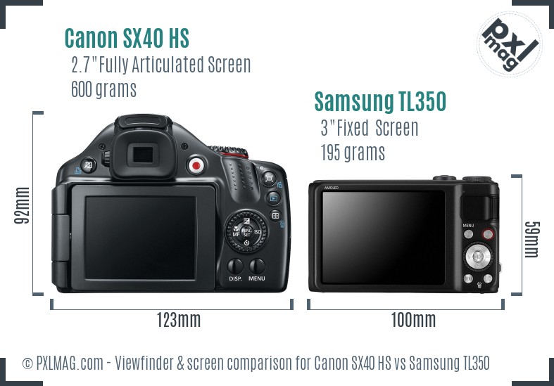 Canon SX40 HS vs Samsung TL350 Screen and Viewfinder comparison