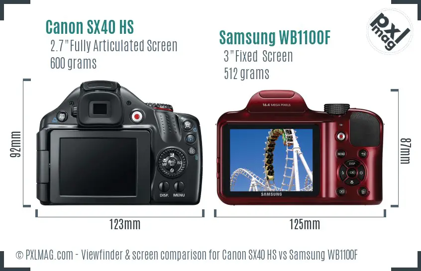 Canon SX40 HS vs Samsung WB1100F Screen and Viewfinder comparison