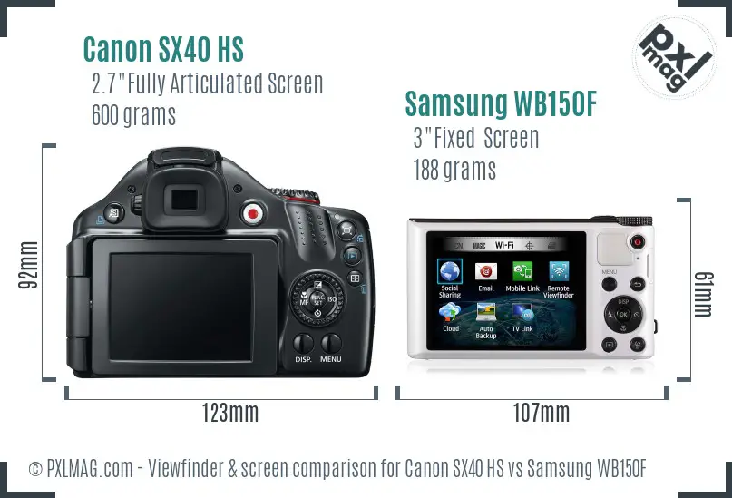 Canon SX40 HS vs Samsung WB150F Screen and Viewfinder comparison Canon SX40 HS vs Samsung WB150F Screen and Viewfinder comparison