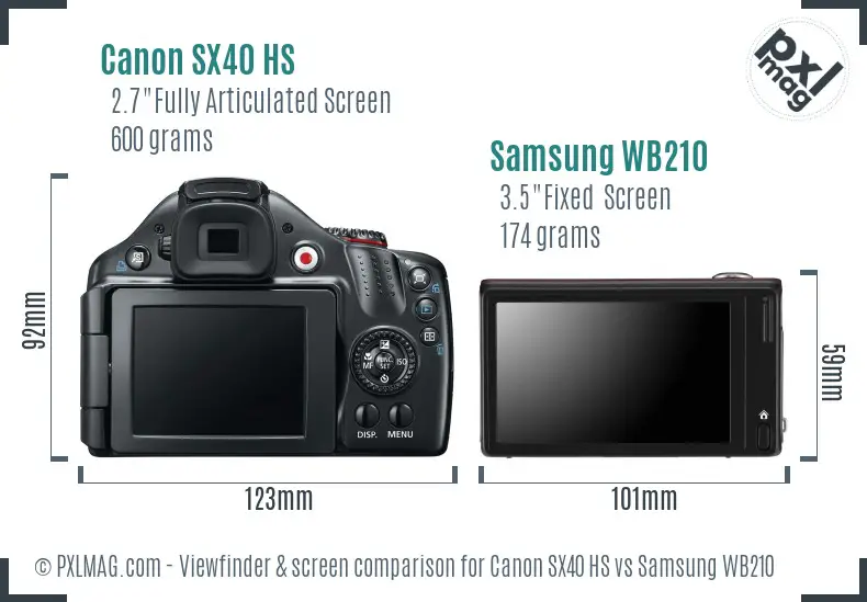 Canon SX40 HS vs Samsung WB210 Screen and Viewfinder comparison