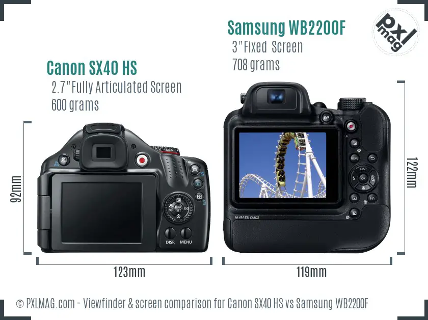 Canon SX40 HS vs Samsung WB2200F Screen and Viewfinder comparison