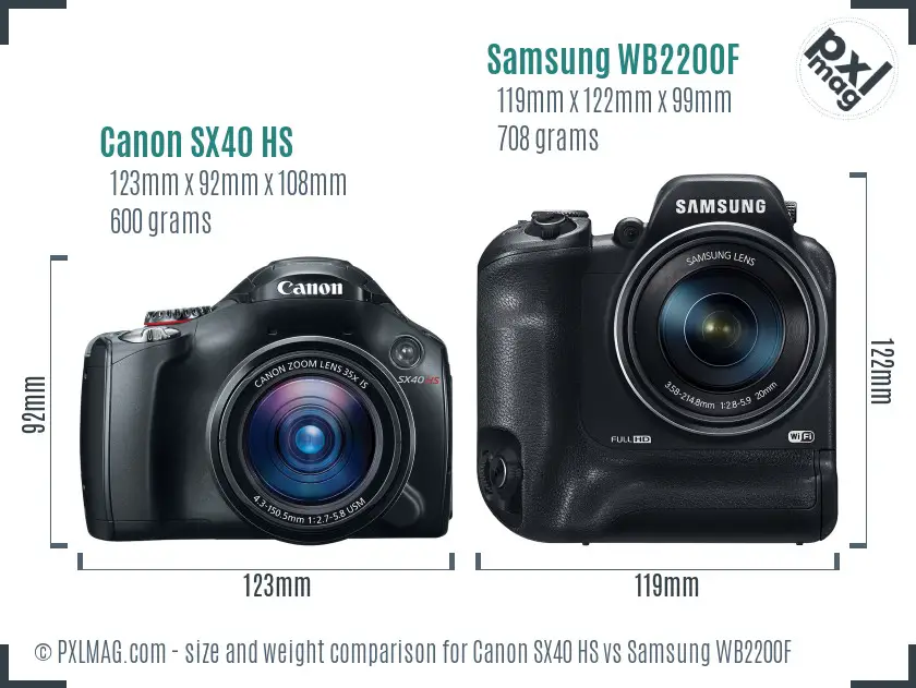 Canon SX40 HS vs Samsung WB2200F size comparison