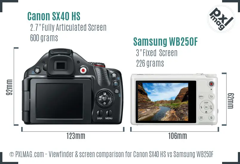 Canon SX40 HS vs Samsung WB250F Screen and Viewfinder comparison