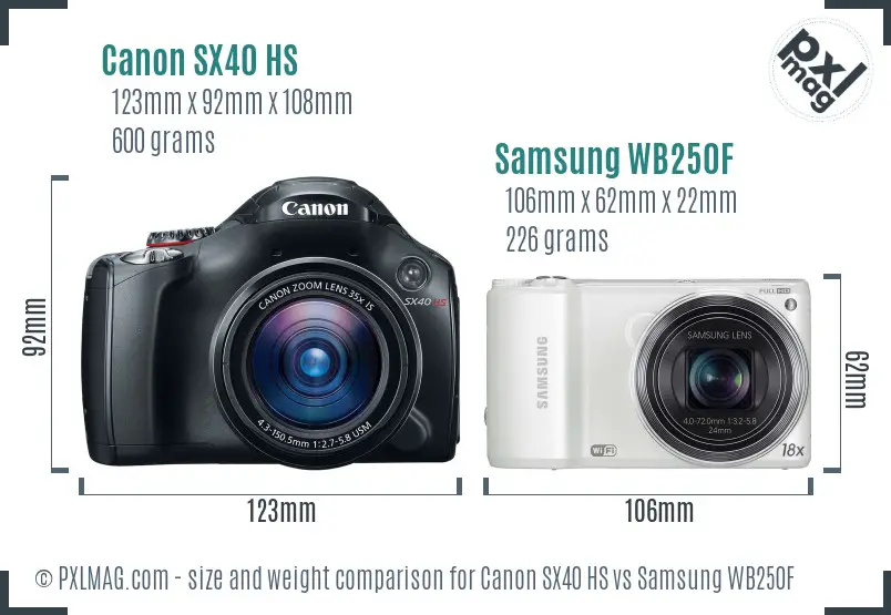 Canon SX40 HS vs Samsung WB250F size comparison