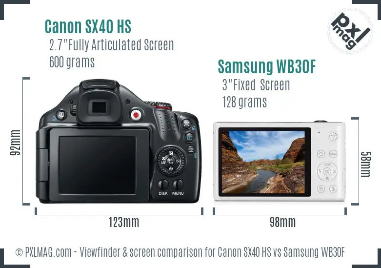 Canon SX40 HS vs Samsung WB30F Screen and Viewfinder comparison Canon SX40 HS vs Samsung WB30F Screen and Viewfinder comparison