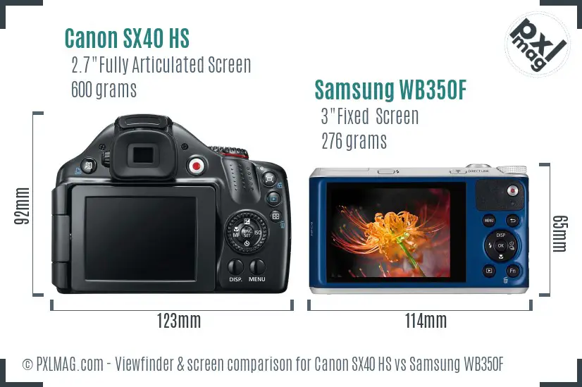 Canon SX40 HS vs Samsung WB350F Screen and Viewfinder comparison