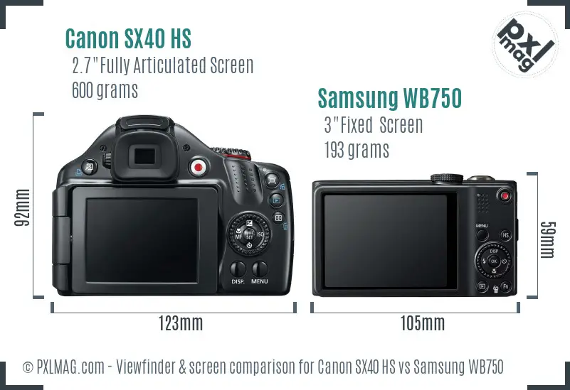 Canon SX40 HS vs Samsung WB750 Screen and Viewfinder comparison