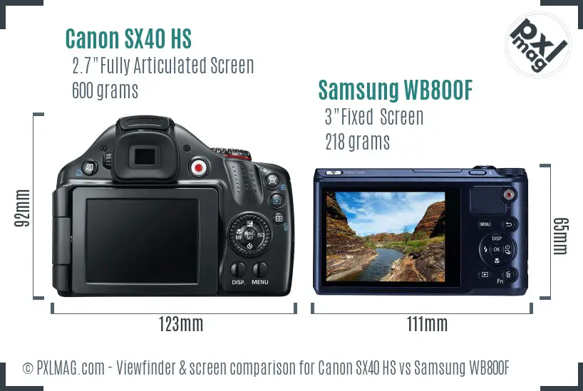 Canon SX40 HS vs Samsung WB800F Screen and Viewfinder comparison