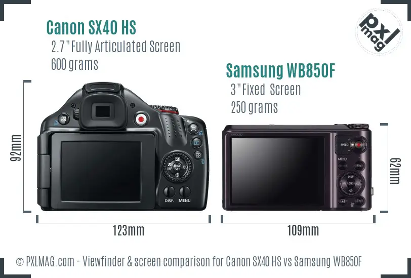 Canon SX40 HS vs Samsung WB850F Screen and Viewfinder comparison