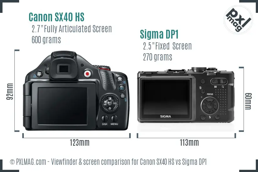 Canon SX40 HS vs Sigma DP1 Screen and Viewfinder comparison