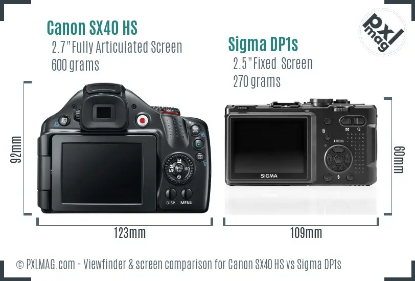 Canon SX40 HS vs Sigma DP1s Screen and Viewfinder comparison