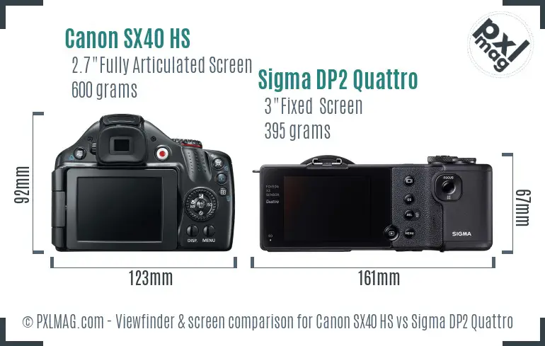 Canon SX40 HS vs Sigma DP2 Quattro Screen and Viewfinder comparison