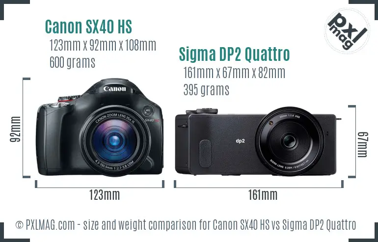 Canon SX40 HS vs Sigma DP2 Quattro size comparison