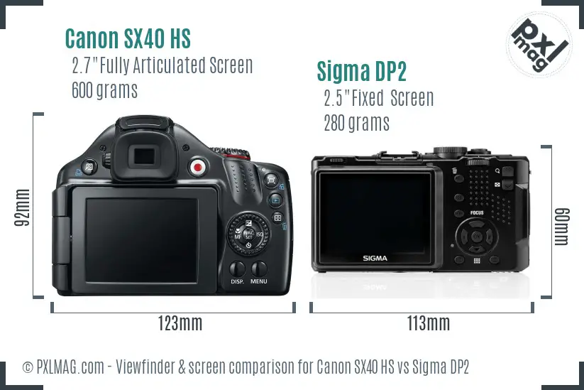 Canon SX40 HS vs Sigma DP2 Screen and Viewfinder comparison