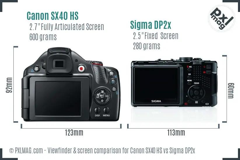 Canon SX40 HS vs Sigma DP2x Screen and Viewfinder comparison