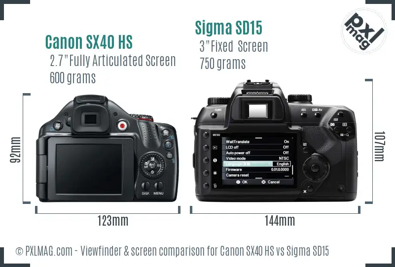 Canon SX40 HS vs Sigma SD15 Screen and Viewfinder comparison