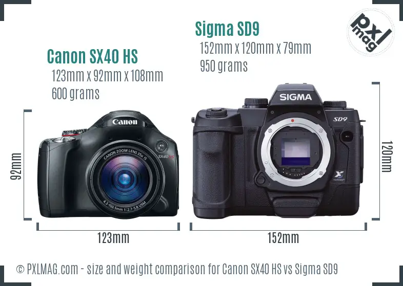 Canon SX40 HS vs Sigma SD9 size comparison