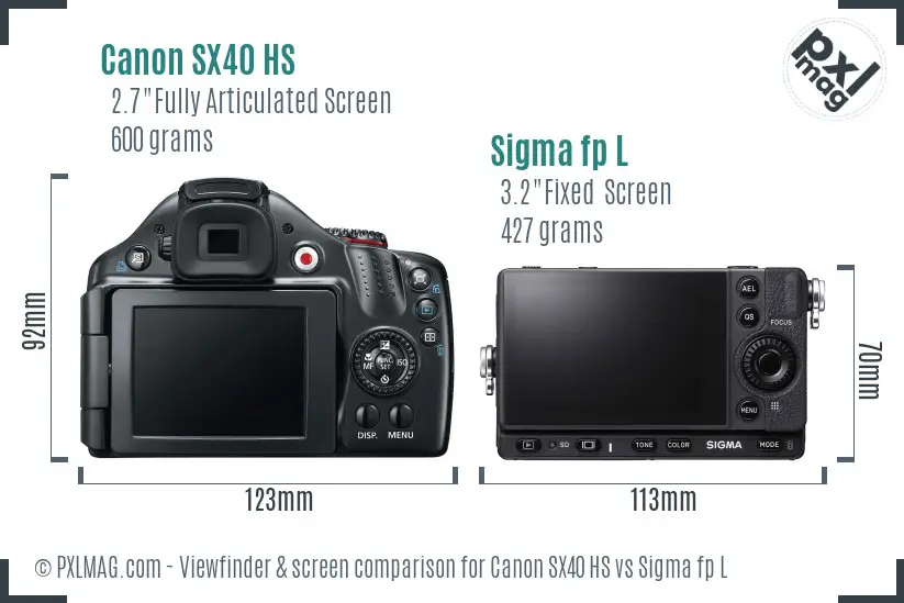 Canon SX40 HS vs Sigma fp L Screen and Viewfinder comparison