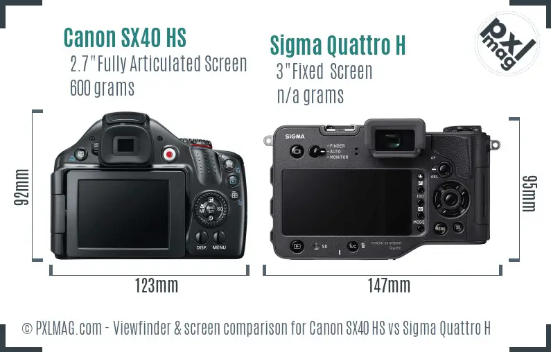Canon SX40 HS vs Sigma Quattro H Screen and Viewfinder comparison Canon SX40 HS vs Sigma Quattro H Screen and Viewfinder comparison