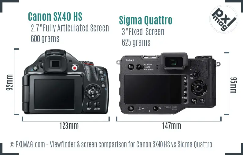 Canon SX40 HS vs Sigma Quattro Screen and Viewfinder comparison