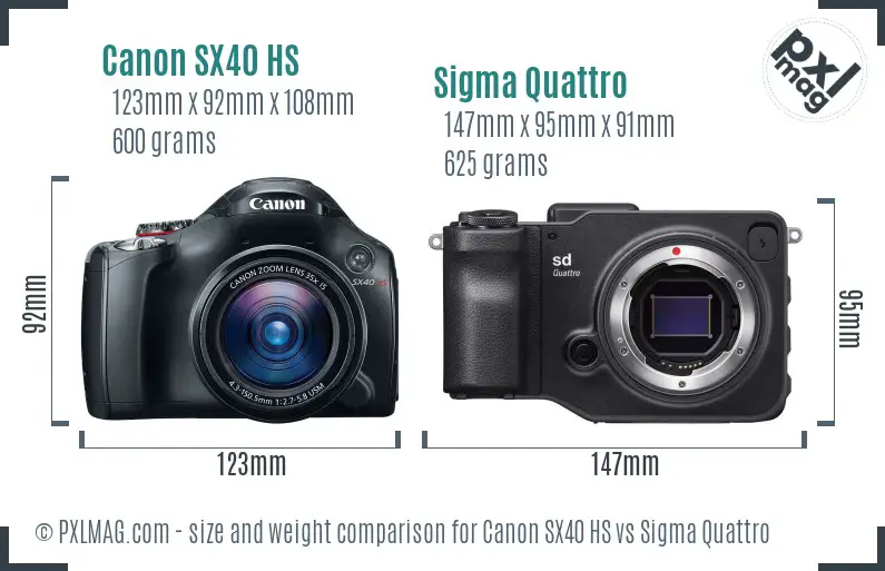 Canon SX40 HS vs Sigma Quattro size comparison