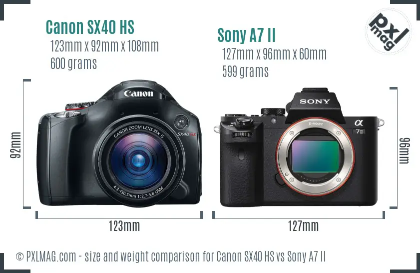 Canon SX40 HS vs Sony A7 II size comparison