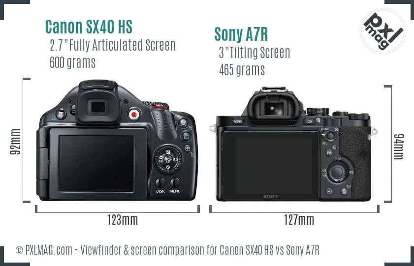 Canon SX40 HS vs Sony A7R Screen and Viewfinder comparison