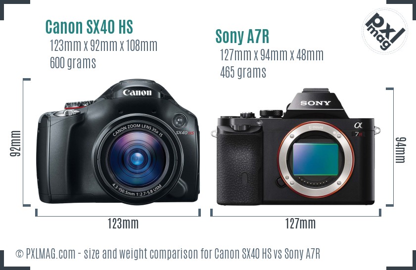 Canon SX40 HS vs Sony A7R size comparison