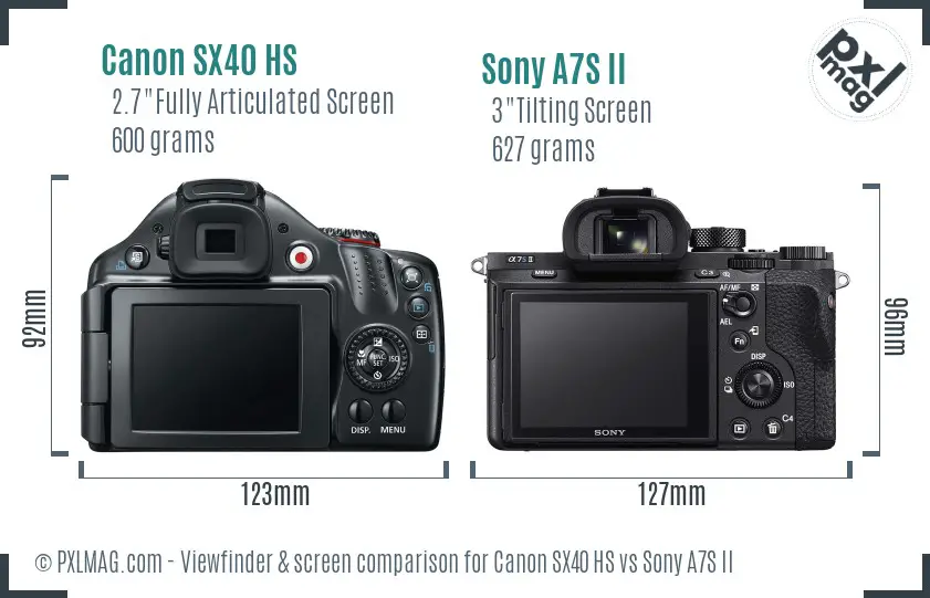 Canon SX40 HS vs Sony A7S II Screen and Viewfinder comparison