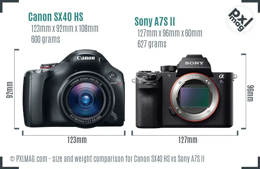 Canon SX40 HS vs Sony A7S II size comparison