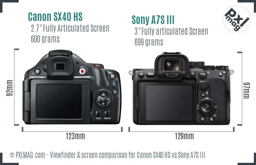 Canon SX40 HS vs Sony A7S III Screen and Viewfinder comparison