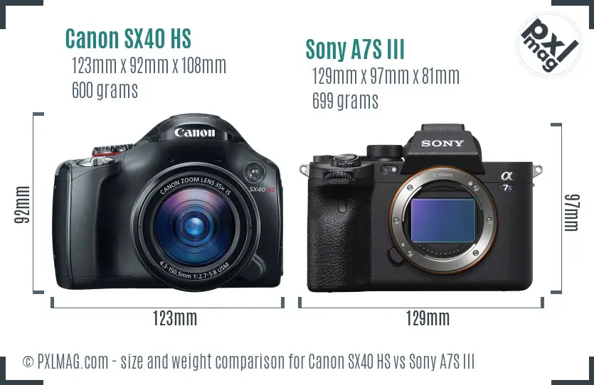 Canon SX40 HS vs Sony A7S III size comparison