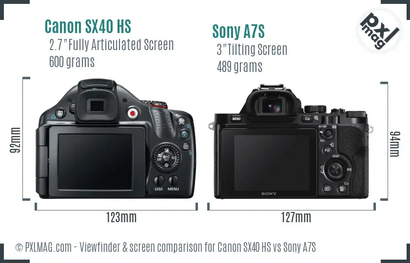 Canon SX40 HS vs Sony A7S Screen and Viewfinder comparison