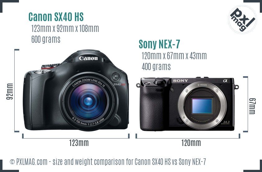 Canon SX40 HS vs Sony NEX-7 size comparison