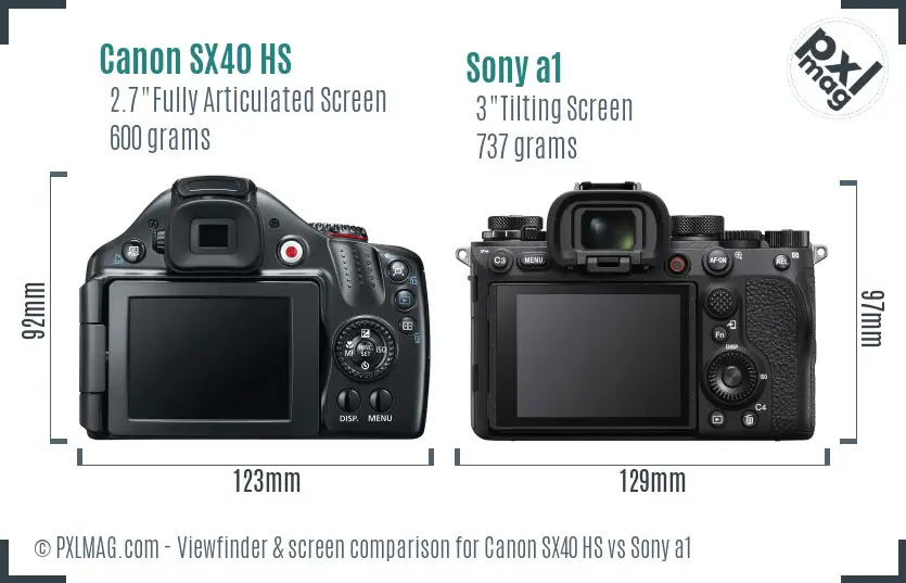 Canon SX40 HS vs Sony a1 Screen and Viewfinder comparison