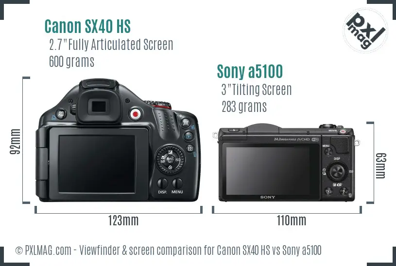 Canon SX40 HS vs Sony a5100 Screen and Viewfinder comparison Canon SX40 HS vs Sony a5100 Screen and Viewfinder comparison