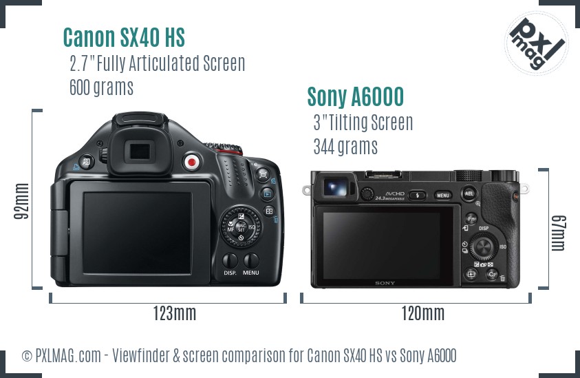 Canon SX40 HS vs Sony A6000 Screen and Viewfinder comparison