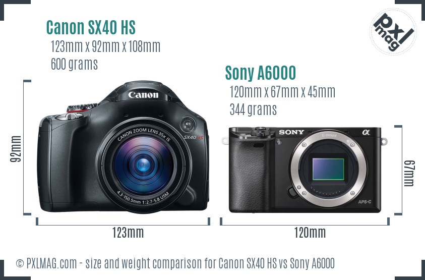 Canon SX40 HS vs Sony A6000 size comparison