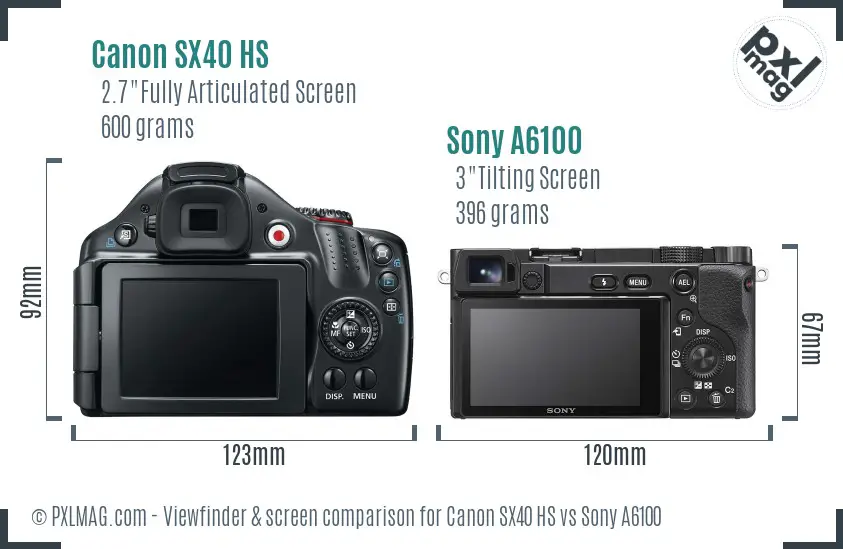 Canon SX40 HS vs Sony A6100 Screen and Viewfinder comparison