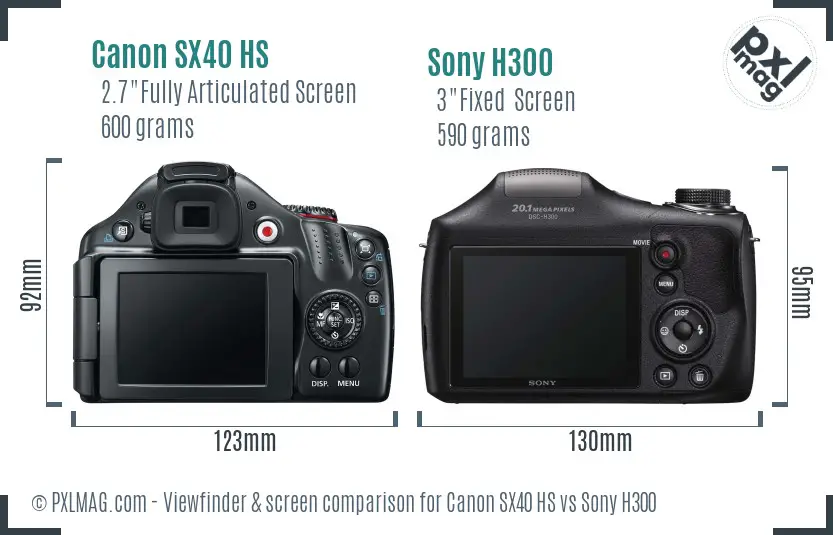 Canon SX40 HS vs Sony H300 Screen and Viewfinder comparison Canon SX40 HS vs Sony H300 Screen and Viewfinder comparison