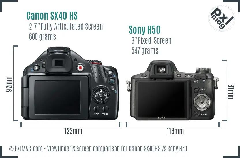 Canon SX40 HS vs Sony H50 Screen and Viewfinder comparison