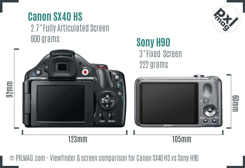 Canon SX40 HS vs Sony H90 Screen and Viewfinder comparison