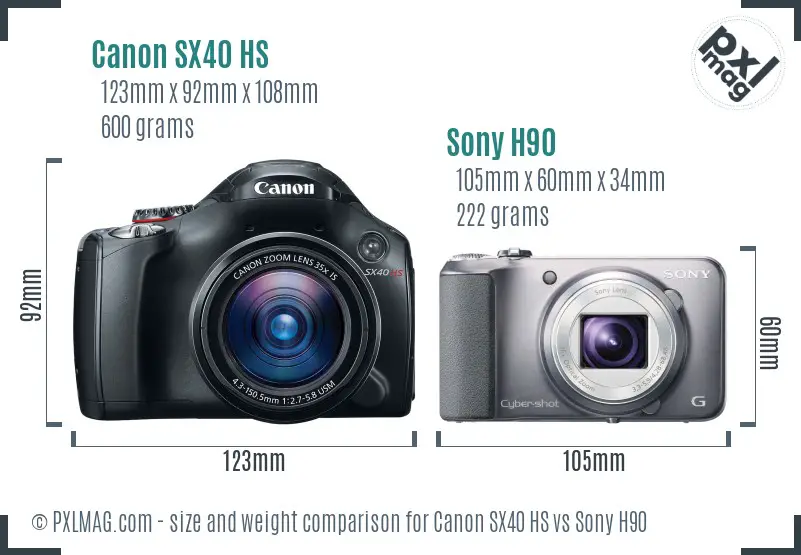 Canon SX40 HS vs Sony H90 size comparison