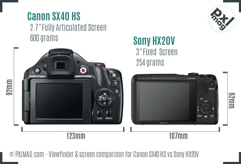 Canon SX40 HS vs Sony HX20V Screen and Viewfinder comparison