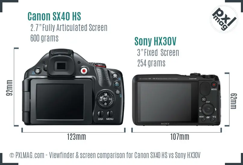 Canon SX40 HS vs Sony HX30V Screen and Viewfinder comparison