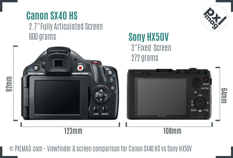 Canon SX40 HS vs Sony HX50V Screen and Viewfinder comparison
