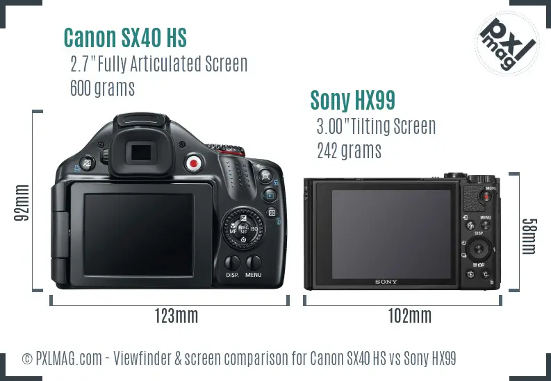 Canon SX40 HS vs Sony HX99 Screen and Viewfinder comparison