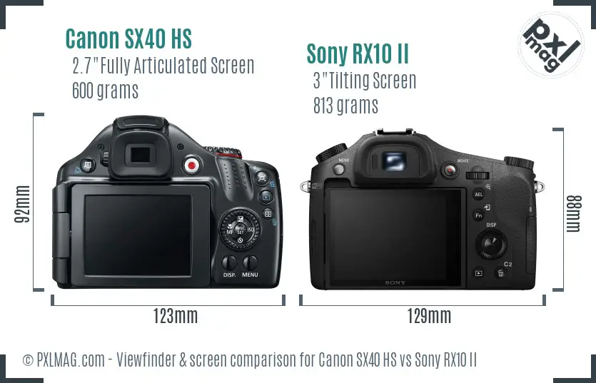 Canon SX40 HS vs Sony RX10 II Screen and Viewfinder comparison