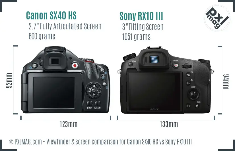 Canon SX40 HS vs Sony RX10 III Screen and Viewfinder comparison